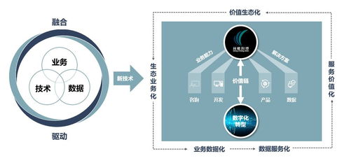 扣準(zhǔn)國(guó)網(wǎng)轉(zhuǎn)型升級(jí)痛點(diǎn), 青能科技 為企業(yè)注入數(shù)字化新動(dòng)能